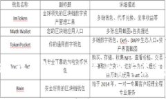 探秘区块链钱包的发展历