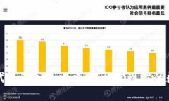小狐狸钱包代币添加全攻