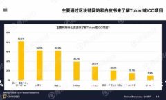 小狐狸钱包私钥怎么导入