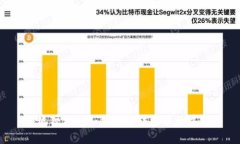 小狐狸钱包如何快速转换