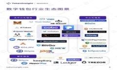 深入解析比特币钱包地址
