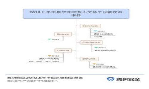 
小狐狸钱包密码忘记怎么办？详细解决方案与操作指南