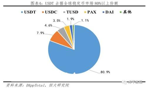 比特币钱包的多重功能与选择指南