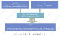 小狐狸钱包网络设置攻略