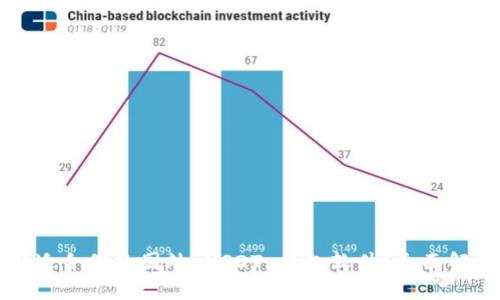 如何选择适合你的国外 USDT 钱包软件？全面解析与推荐