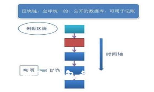 如何解决小狐狸钱包私钥导入失败的问题