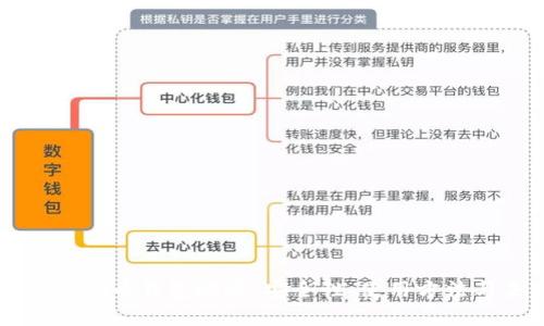 深入探究比特币钱包地址：安全性、使用方法与未来展望