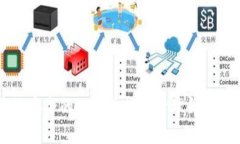 高效安全的比特币批量管