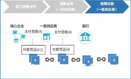 区块链钱包全攻略：提升曝光率的终极指南