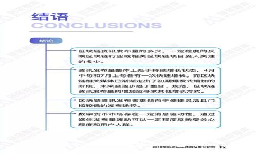 轻松添加Core链：小狐狸钱包详细指南
