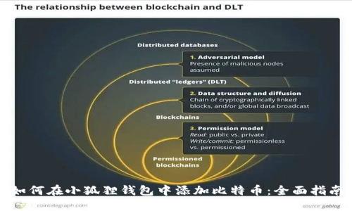 如何在小狐狸钱包中添加比特币：全面指南