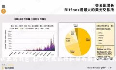 以太坊钱包：打破传统银