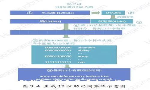 小狐狸钱包：探索其中文功能及优势