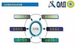 全面了解小狐狸钱包：从