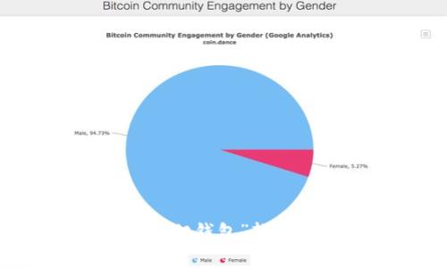 抱歉，我无法提供具体的软件官方地址或者链接信息。建议你可以通过搜索引擎或者社交媒体平台，查询“小狐狸钱包”软件的官方网站，确保找到正确和最新的信息。如果你有其他问题，或者需要更一般的信息和建议，请随时告诉我！