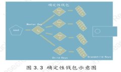 小狐狸钱包的升级与更新