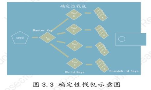 小狐狸钱包的升级与更新：功能解析与实用指南
