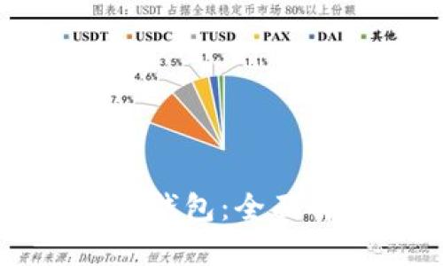 区块链交易所的钱包：全面解析与安全策略