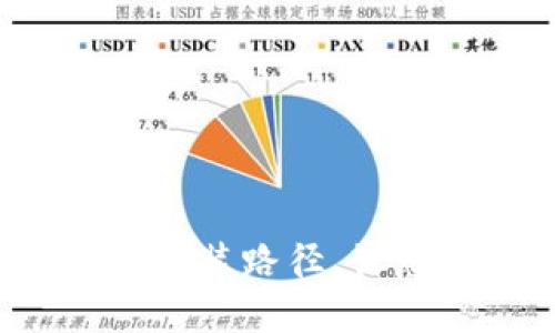  轻松掌握以太坊钱包安装路径，让您的数字资产安全无忧