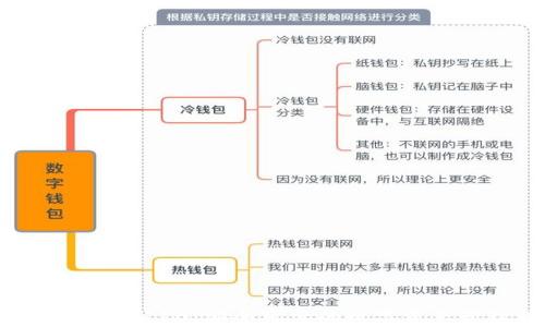 
小狐狸钱包6110：安全可靠的数字资产管理利器