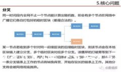 全面解析虚拟币钱包App：