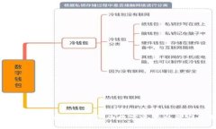 小狐狸钱包：如何确保您