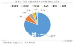 币印钱包如何卖以太坊：