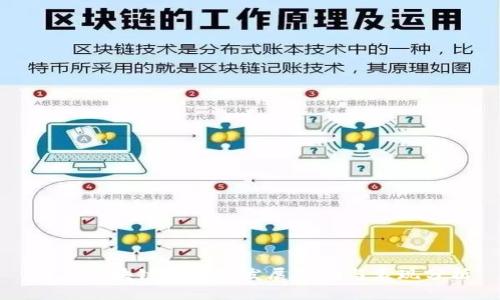 未来区块链钱包的发展预测与表现分析