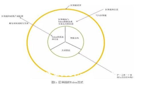 如何在Trust Wallet中添加USDT：一步一步指导与常见问题解答