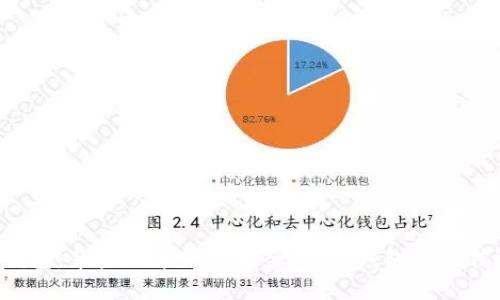 小狐钱包：苹果版本下载大全，智能钱包的最佳选择！