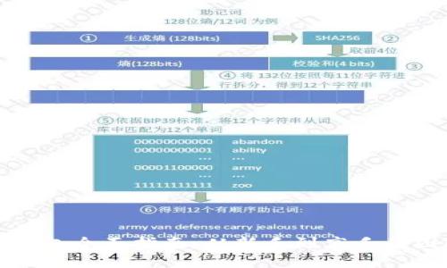 小狐狸钱包全面指南：从新手到高手的图解教程