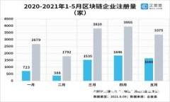新加坡区块链数字钱包：
