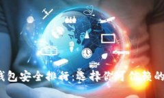 2023年比特币钱包安全排行