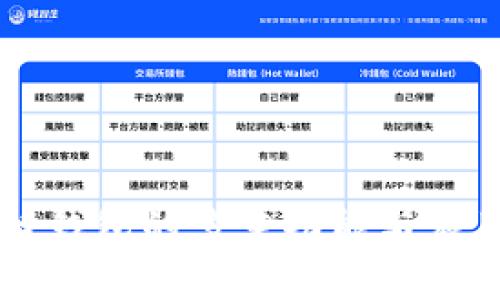 区块链钱包的多重功能与应用解析