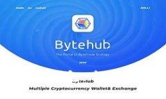 比特币与以太坊钱包：全