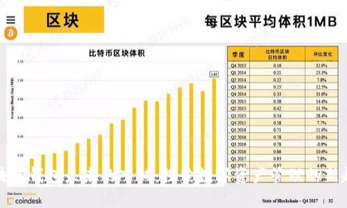 区块链钱包未来的入口：探索数字资产管理的新趋势