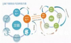 探索区块链钱包挖矿的世
