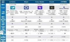 : 小狐狸钱包代币消失真相揭示：认清背后的原因