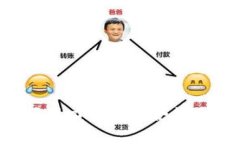 思考一个有吸引力并且适合推广的优秀，放进