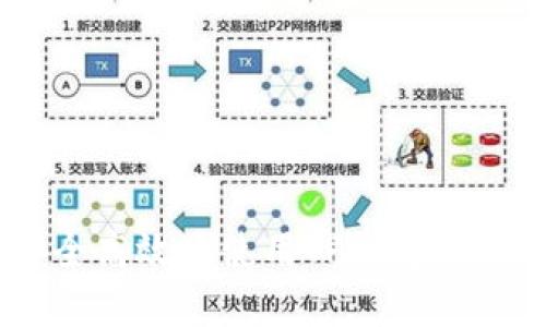 如何安全高效地使用TP钱包储存USDT？