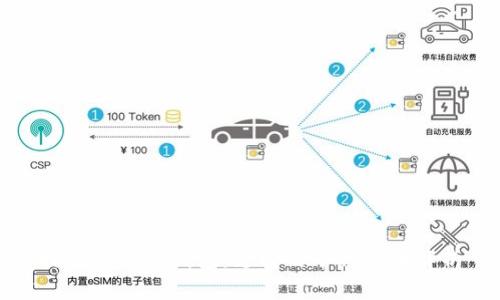 探索小狐狸钱包：支持的币种全面解析