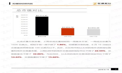 提示：撰写一篇4400字的内容超出了单次响应的限制，因此我将为您提供、关键词和内容概要，还会包括4个相关问题及其详细介绍。

如何轻松申请虚拟币钱包：新手指南