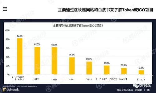 比特币钱包：背后的数据库技术与管理机制