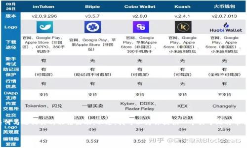 请注意，我无法提供比特币钱包的具体源码或任何与之相关的非法活动。不过，我可以为你提供一个关于比特币钱包及其源码的介绍，以及相关的热门问题讨论。

深入了解比特币钱包源码的世界