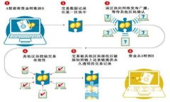 小狐狸与比特币：如何在数字货币世界中实现盈
