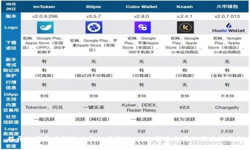揭开加密货币钱包的神秘面纱：如何选择适合你的区块链钱包