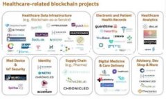 小狐狸钱包是什么小狐狸钱包（MetaMask）是一个广