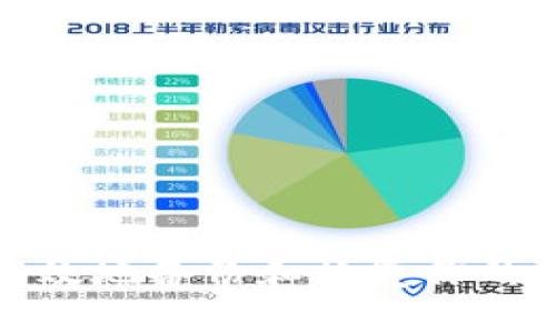 如何安全高效地备份和恢复你的虚拟币钱包