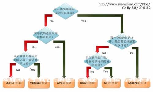 探索比特币2号钱包：加密货币投资新纪元的革新之选