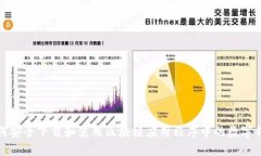 如何安全下载和使用区块链应用程序中的数字钱